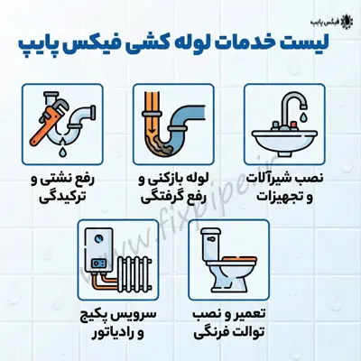لیست خدمات لوله کشی اکباتان