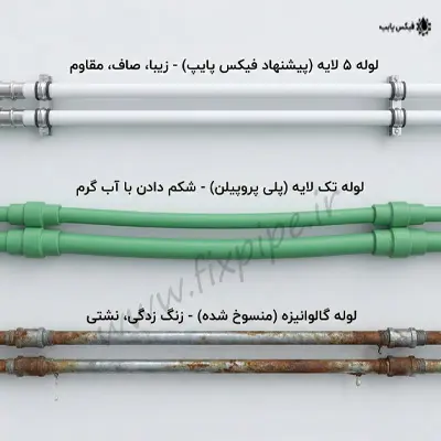 مقایسه انواع لوله برای لوله کشی روکار