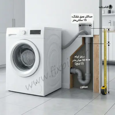 نقشه و اصول اجرای لوله کشی توکار لباسشویی